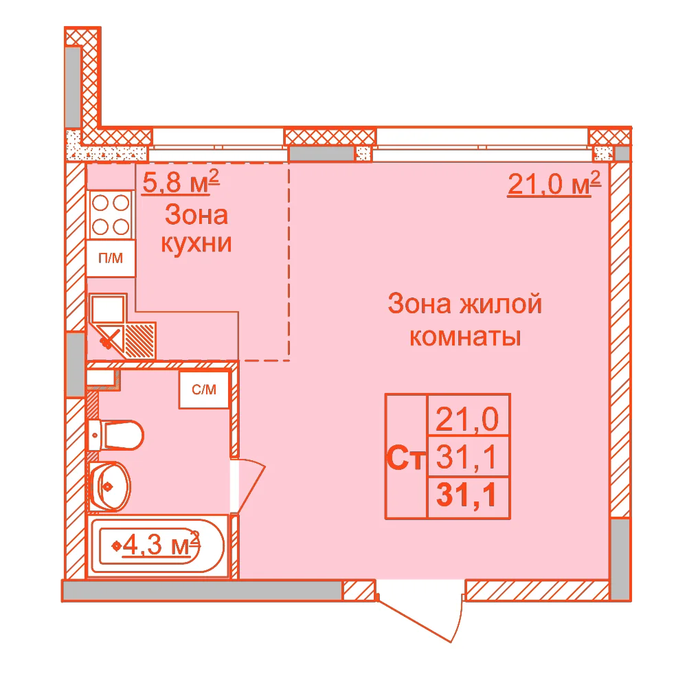 Планировка